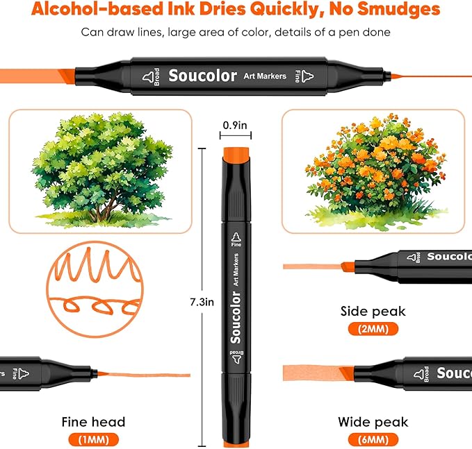 Soucolor Alcohol Based Marker with Case, 168 Colors Dual Tip Permanent Art Markers for Book Painting Card Making Coloring Illustrations Sketch