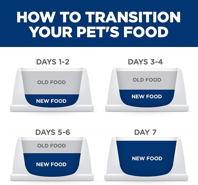Hill's Science Diet Adult 1-6 Wet Cat Food, Tender Chicken, 2.8 oz. Pouches - Image 8