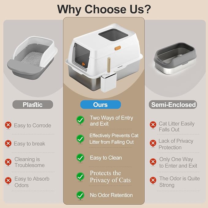 Stainless Steel Litter Box - Image 3