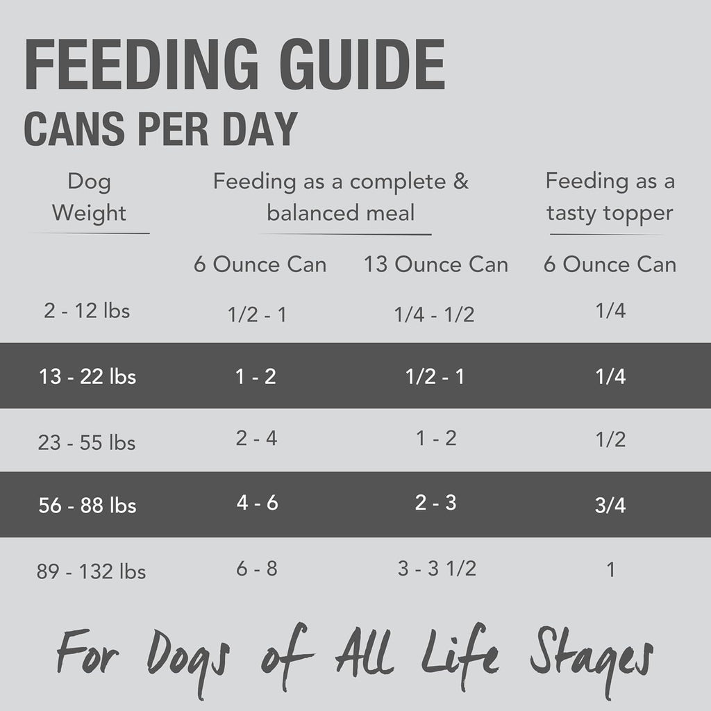 K9 Natural Wet Dog Food Pate, Lamb Feast, 6 Oz Cans (Pack of 12), Grain Free, Made in New Zealand with Grass-Fed, Free-Range Lamb, Single Source, Limited Ingredient