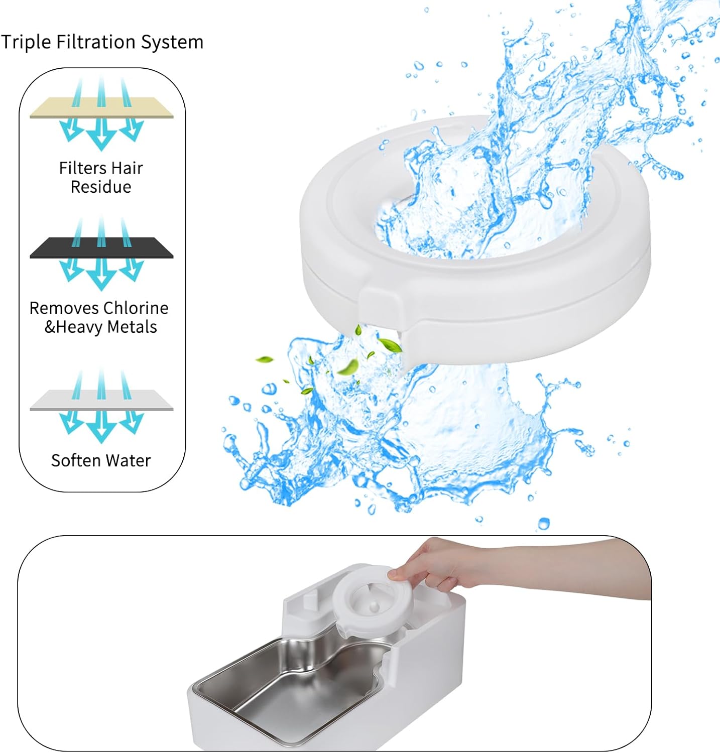 Dog Cat Water Dispenser: 8L White Upgraded Gravity Feeder with Stainless Steel Bowl - BPA-Free Large Capacity for Medium/Large Pets - Indoor & Outdoor Use