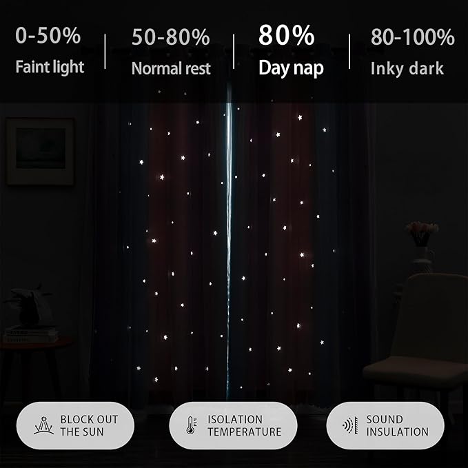 XiDi Curtains for Girls Bedroom 96 Inches Long Rainbow Kids Blackout Curtains for Nursery Room Darkening Rainbow Princess Unicorn Wall Decals Little Girl 2 Panels Set Pink Purple 62 Inches Wide