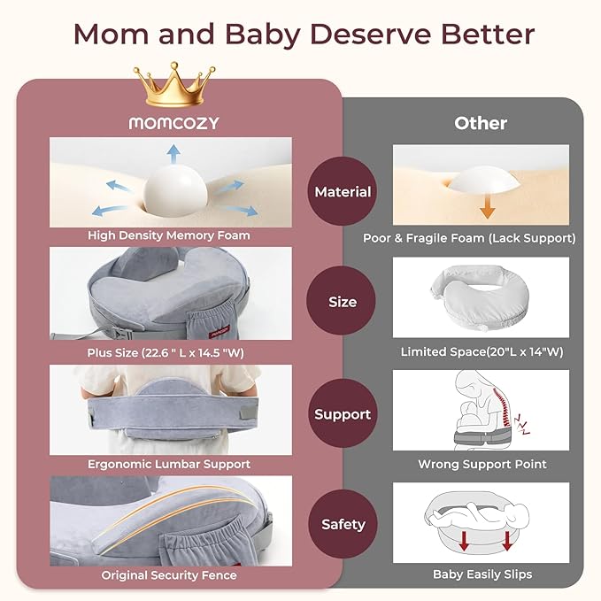 Momcozy CozyPro Nursing Pillow - All Around Lumbar & Arm Support - Safety Fence, Firm & Springy Memory Foam-Stable, Ergonomic Support, Easier Breastfeeding, Wider Cushion, Adjustable, Removable Cover