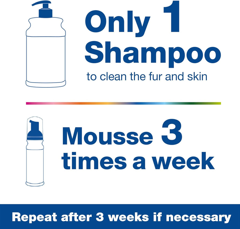Douxo S3 Pyo Mousse, Contains 3% Chlorhexidine & 0.5% Ophytrium, Antiseptic & Hydrating, for Bacterial or Yeast Skin Infections, for Dogs, 5.1 fl. oz. (150mL)