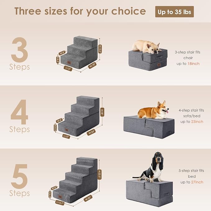 EHEYCIGA Dog Stairs for High Bed 22.5" H, 5-Step Dog Steps for Bed, Pet Steps - Image 2