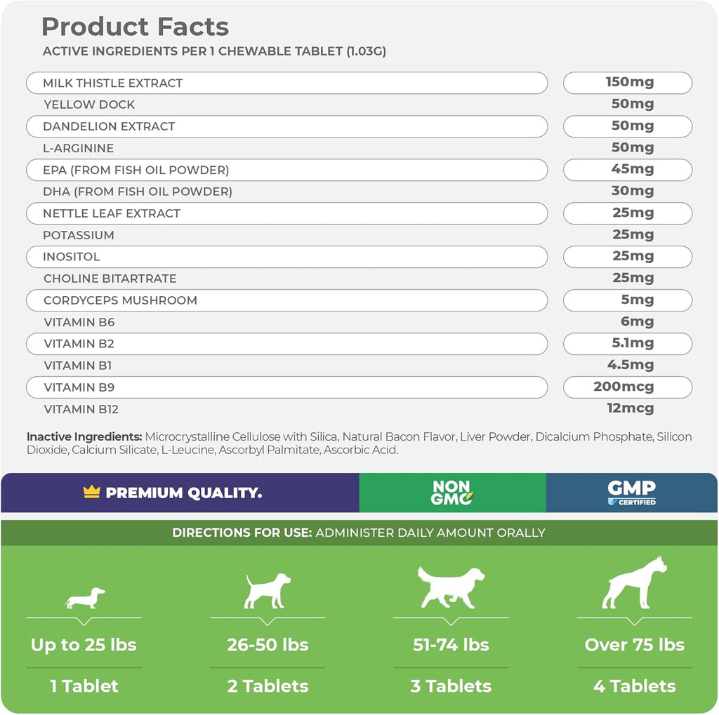 Milk Thistle for Dogs - 120 Chewable Tablets - Silymarin - Liver and Kidney Support with EPA & DHA - Detox - Liver Supplement for Dogs with Choline and L-Arginine