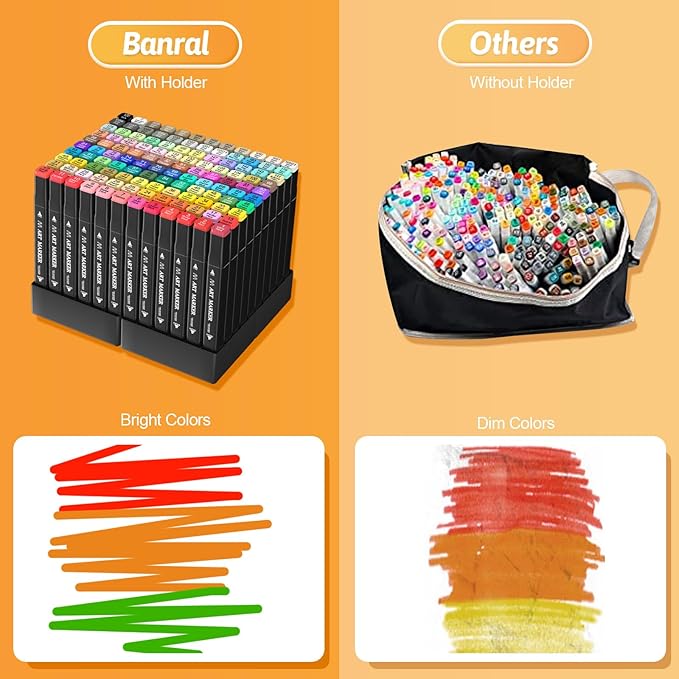 Banral Alcohol Markers Set, 120 Colors Dual Tip Alcohol Based Art Markers Pens for Artists, Permanent Drawing Markers for Adult Coloring Sketching Illustration with Case and Holders