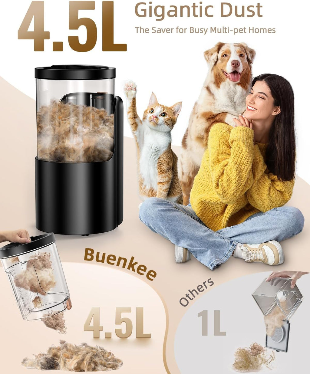 Dog Grooming Vacuum, 4.5L Extra-Large Dust Cup Dog Grooming Kit, 14000Pa High-Suction Pet Groomer with Clippers, Low-Noise All-in-One Shedding Control Set for Home Use