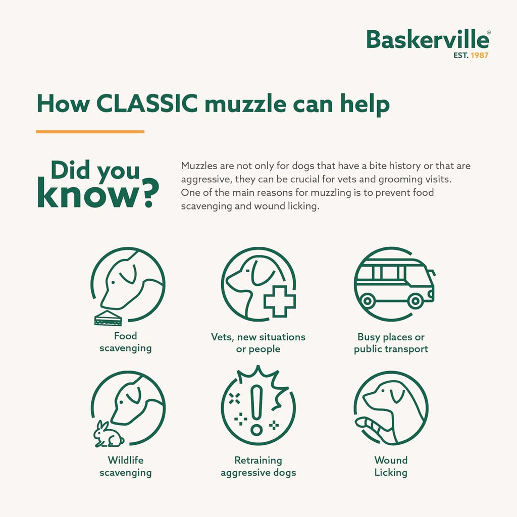 Baskerville Classic Basket Muzzle - Dog can Pant and Drink, Prevents Biting and Food Waste Scavenging, Strong TPR, Ideal for Longer Nosed Dogs, Breathable Dog Training Muzzle for Small Dogs (Size 1)