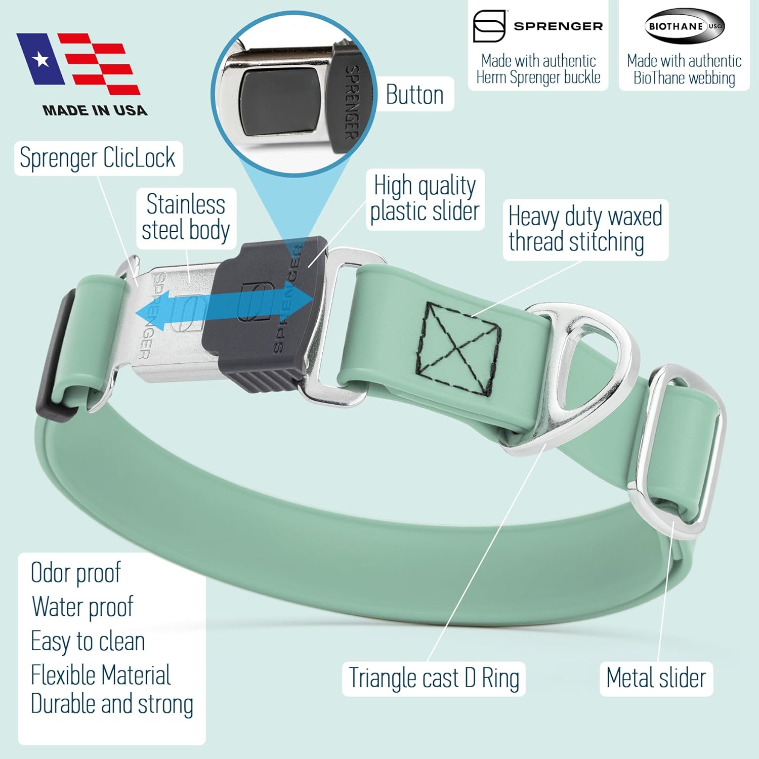 Dogline Biothane Waterproof Dog Collar with Herm Sprenger Stainless Steel Quick Release Buckle – Heavy Duty Tactical Durable Collar for Dogs – Comfortable and Safe Pet Collar W 3/4" L12-19 Sage Green