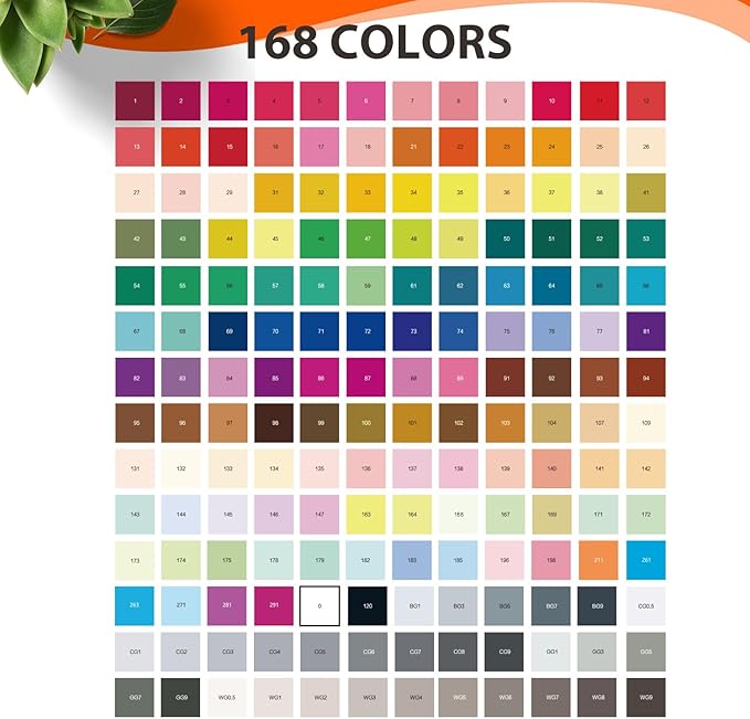 Soucolor Alcohol Based Marker with Case, 168 Colors Dual Tip Permanent Art Markers for Book Painting Card Making Coloring Illustrations Sketch