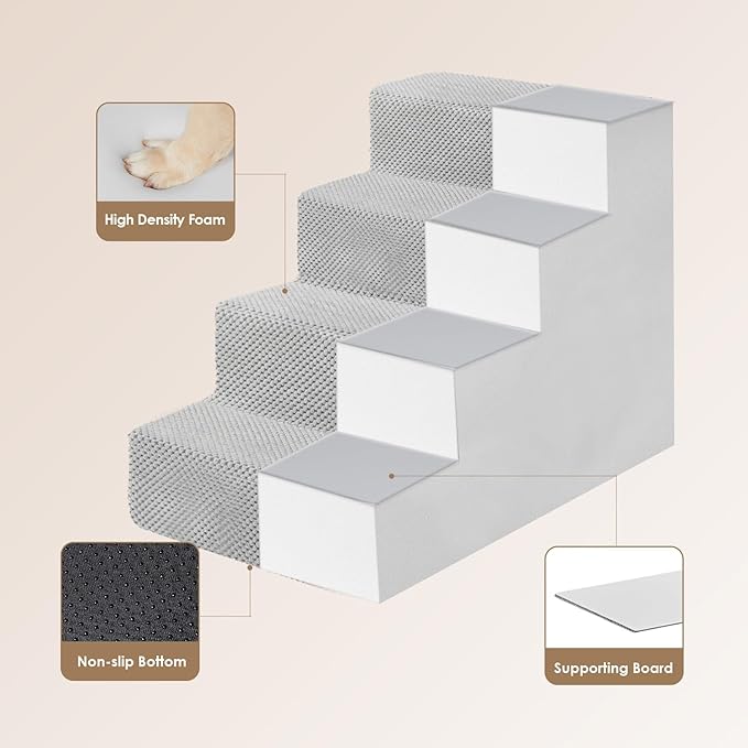 EHEYCIGA Dog Stairs for Bed 18" H, 4-Step Dog Steps for High Bed, Pet Steps for - Image 3
