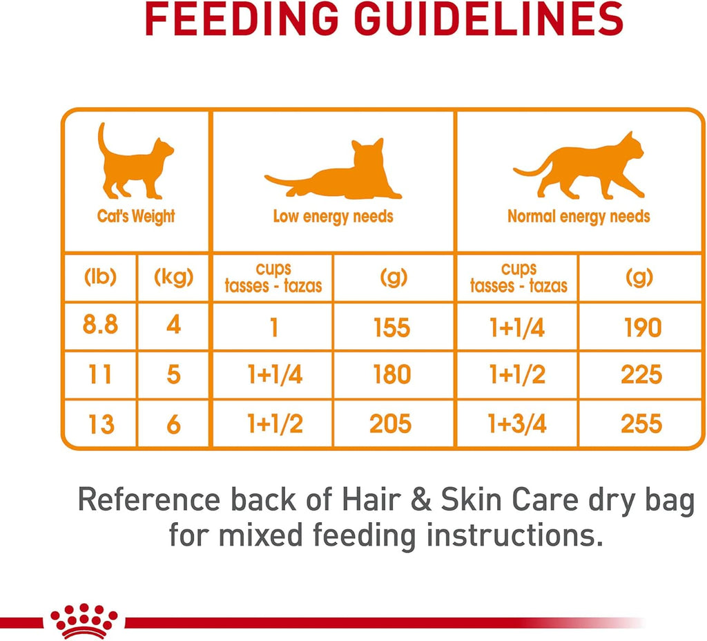 Royal Canin Feline Care Nutrition Hair & Skin Care Loaf in Sauce Canned Cat Food, 5.1 oz can (24-count)