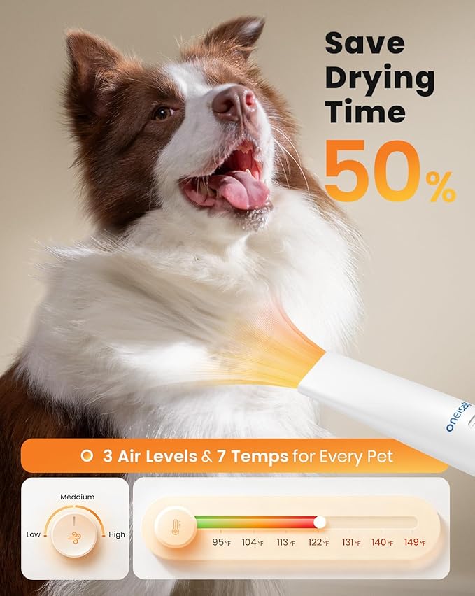 oneisall Dog Vacuum & Dryer for Shedding Grooming, 8 in 1 Dog Grooming Kit - Image 3