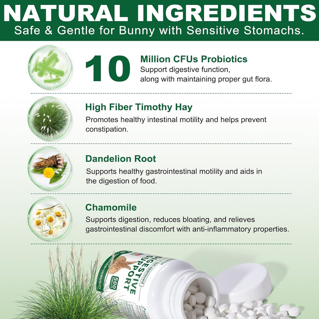 500 Tablets, Digestive Support Rabbit, Support GI Stasis, Bloat, Constipation, and Diarrhea, Strengthens Immune System, Premium Formula with High Fiber, Vitamins and Probiotics, Non-GMO