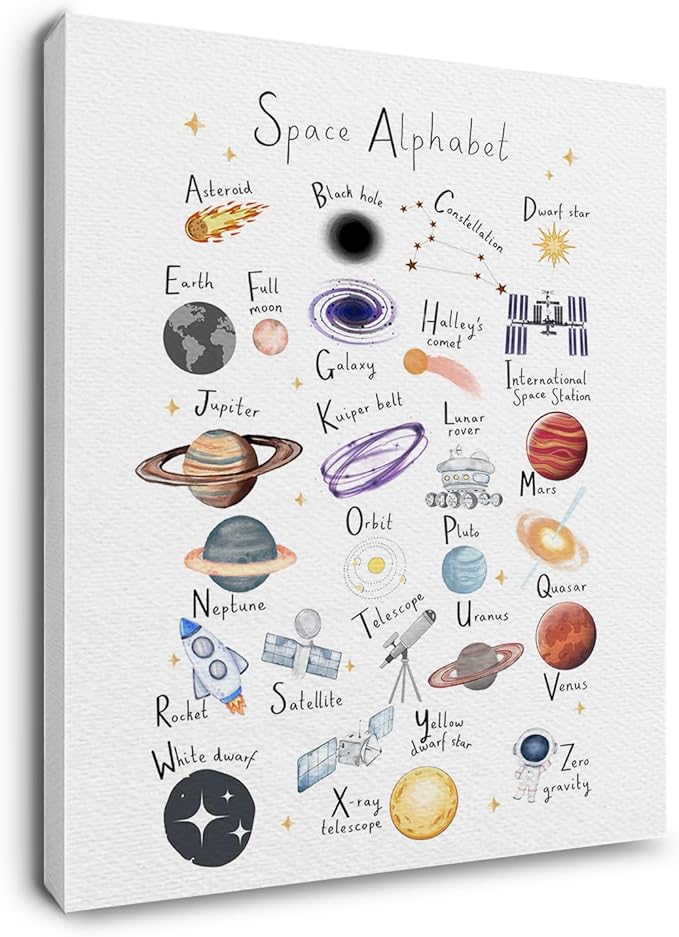 Ryeolo Space Wall Art - Outer Space Decor, Nursery Alphabet, 12x16 Inches