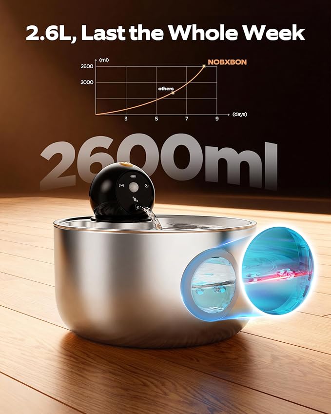 Wireless Cat Water Fountain Cordless: Stainless Steel Cat Fountains - Image 5