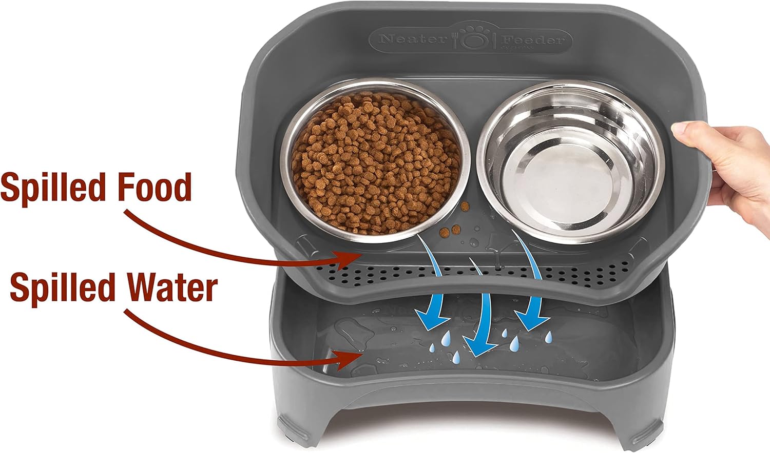 Neater Feeder Express Mess Proof Dog Bowls Elevated for Medium and Large Breed – Made in USA – No Spill Raised Slow Feeder Elevated Dog Bowl Stand, Slow Feed Food and Water Bowl Set, Grey