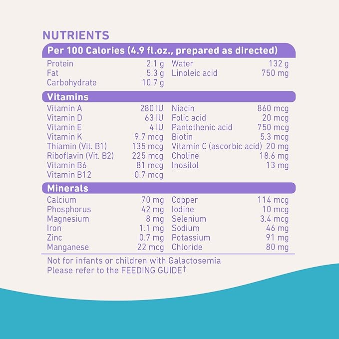 Bubs Whole Goat Milk Formula with Iron, Goat Milk-Based Powder, for Infants 0-12 Months, Made with Non-GMO Goat Milk, 20 oz