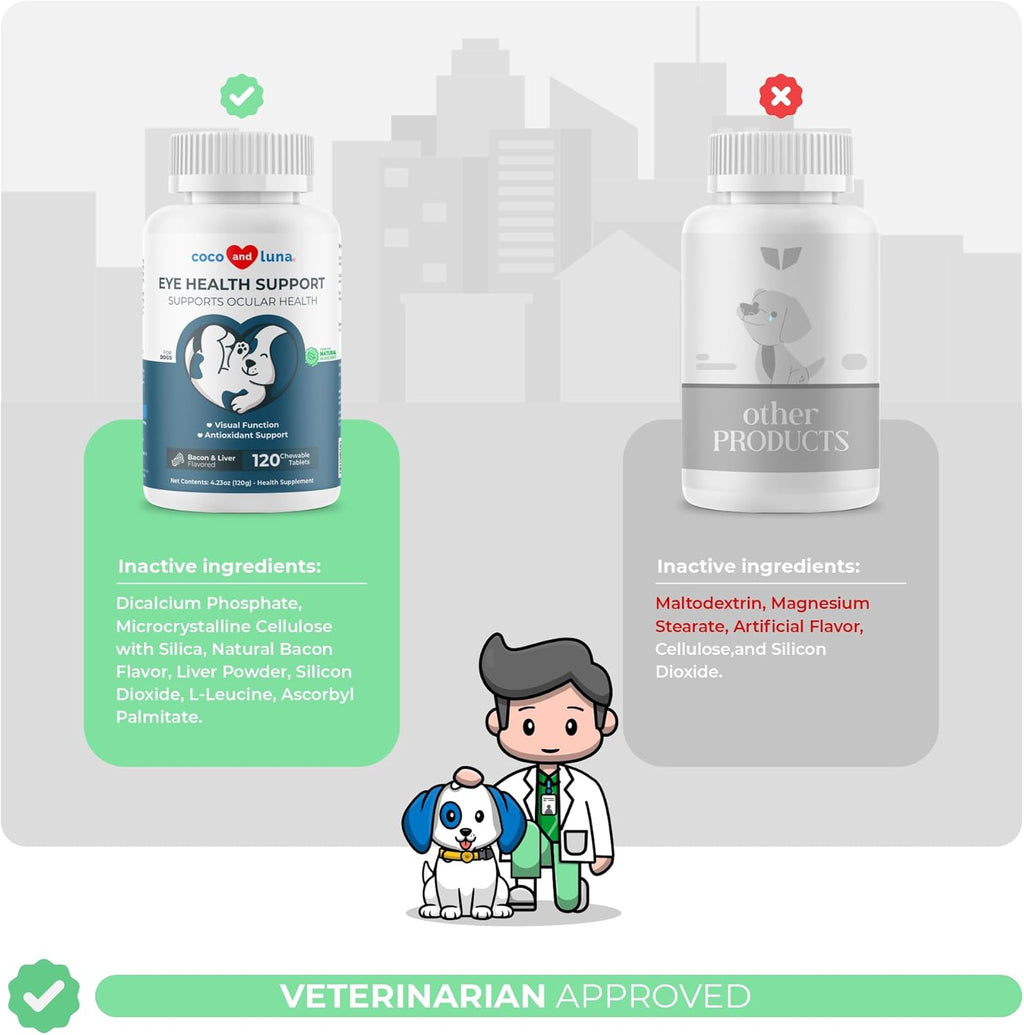 Eye Support for Dogs - 120 Chewable Tablets - Supplements for Vision, Eye Vitamins for Dogs, with Cod Liver Oil Antioxidant, Omega 3 EPA and DHA Fatty Acids.