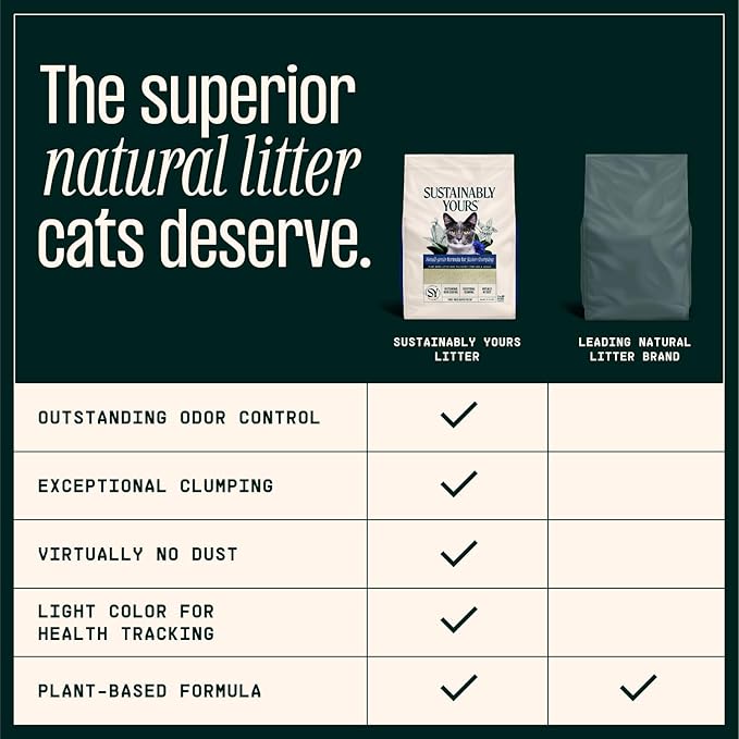 Sustainably Yours Natural Cat Litter, Small-Grain Formula, Exceptional Clumping - Image 7