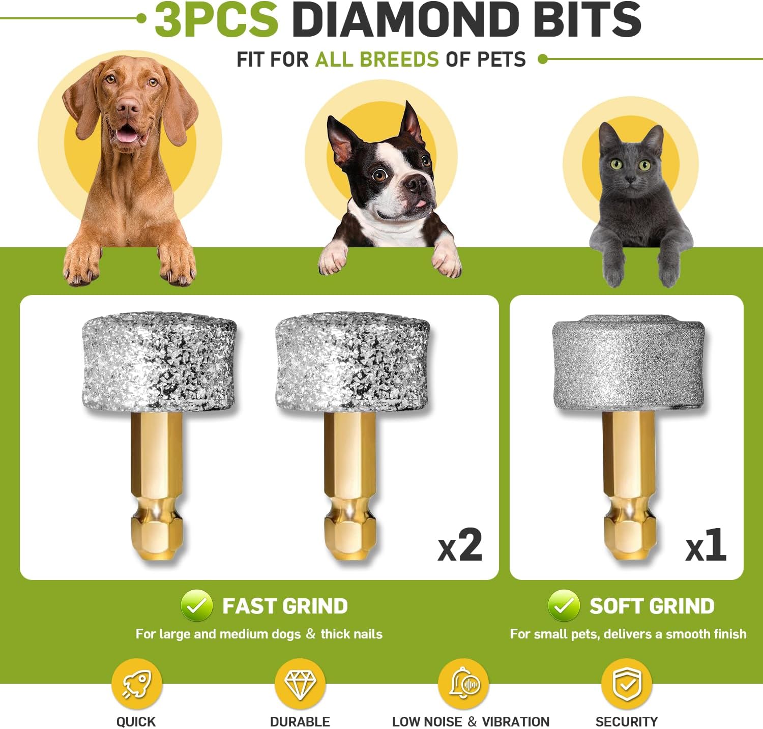 Dog Nail Grinder & Clipper 2-in-1 Set - 25dB Ultra Quiet with 3 Grinding Wheels & 2 LED Lights, Rechargeable for Large/Puppy Dogs & Cats, 3-Speed Adjustable for Anxious Pets