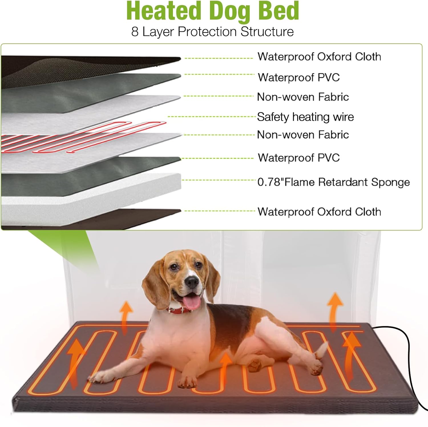 GUTINNEEN Heated Dog House Outdoor 59.1" Extra Large Dog Kennel with Metal Frame Insulated Dog Crate Cage for Large Dogs Outside with Heater and Insulated Liner, Brown