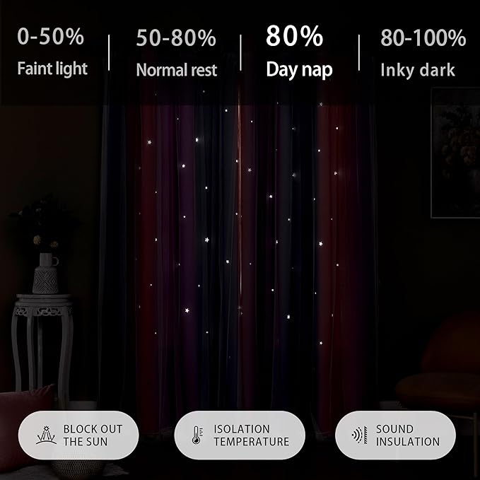XiDi Rainbow Blackout Curtains 96 Inches Long for Girls Bedroom 2 Panels Set, Kids Pink Curtains for Room Decor Unicorn Wall Decals Drapes for Little Girl Nursery Grey/Pink/Purple 34 Inches Wide