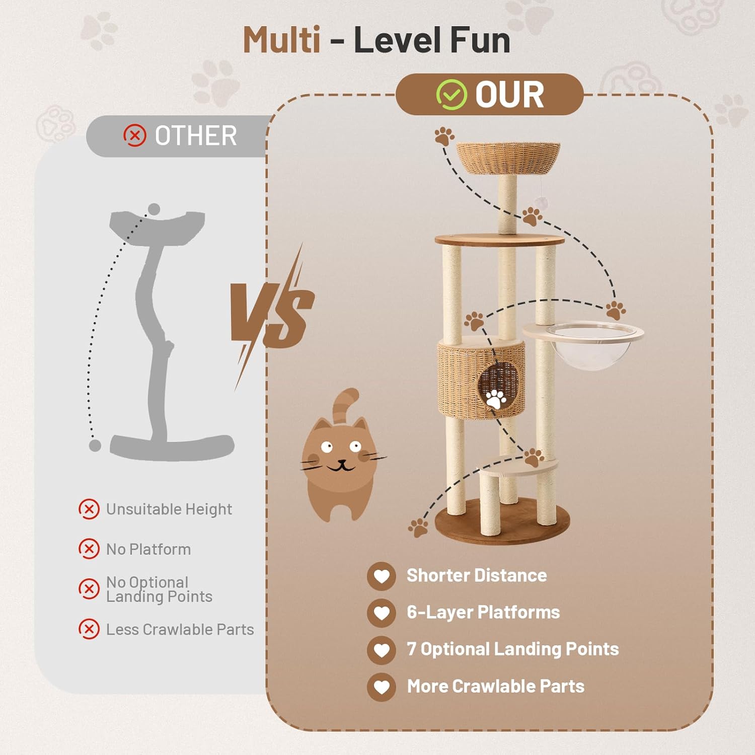 Heavy Duty Cat Tree with Scratching Post,Capsule,Basket,and Bed Modern Tall Cat Condo for Indoor Large