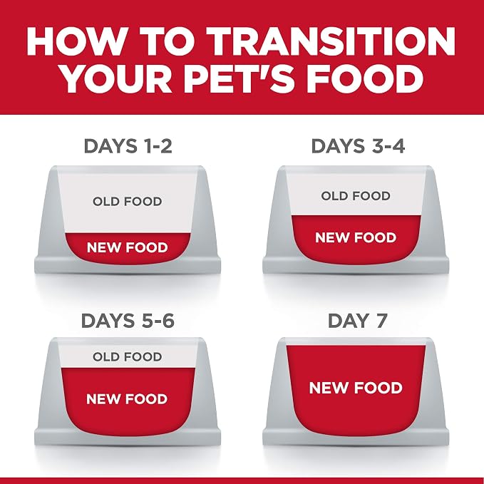 Hill's Science Diet Adult 1-6 Premium Nutrition Wet Cat Food, Variety Pack: Tuna - Image 7