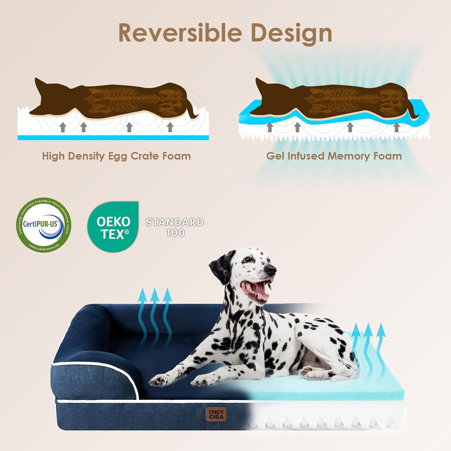 EHEYCIGA Orthopedic Dog Bed for Medium Dogs, Waterproof Memory Foam Medium Dog Beds with Sides, Non-Slip Bottom and Egg-Crate Foam Pet Couch Bed with Washable Removable Cover, Navy