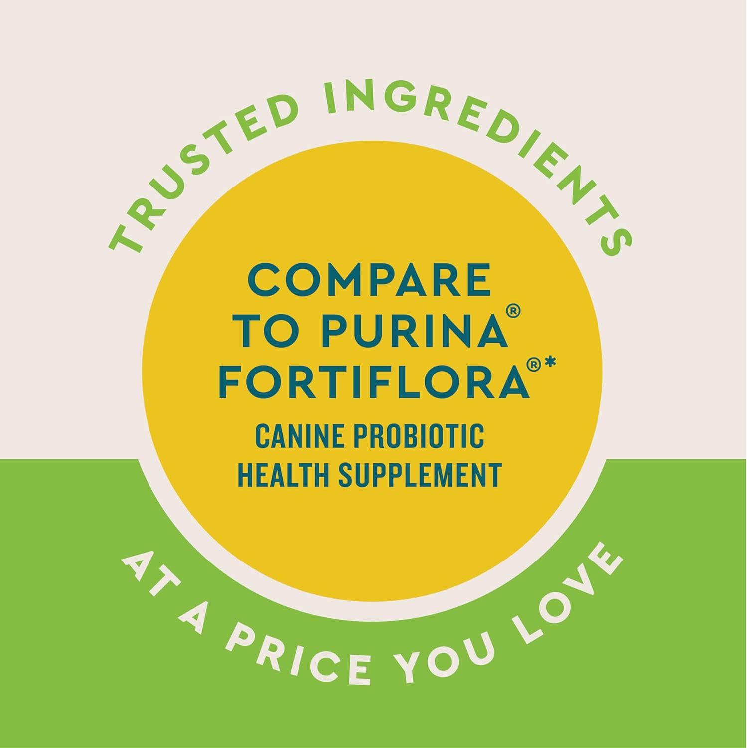 VetIQ Probiotic Powder for Dogs, Compare to Fortiflora Probiotic Powder*, Treats Diarrhea, Digestive Issues, and Food Sensitivity, Chicken Flavored Single Serve Packets, 30 Count