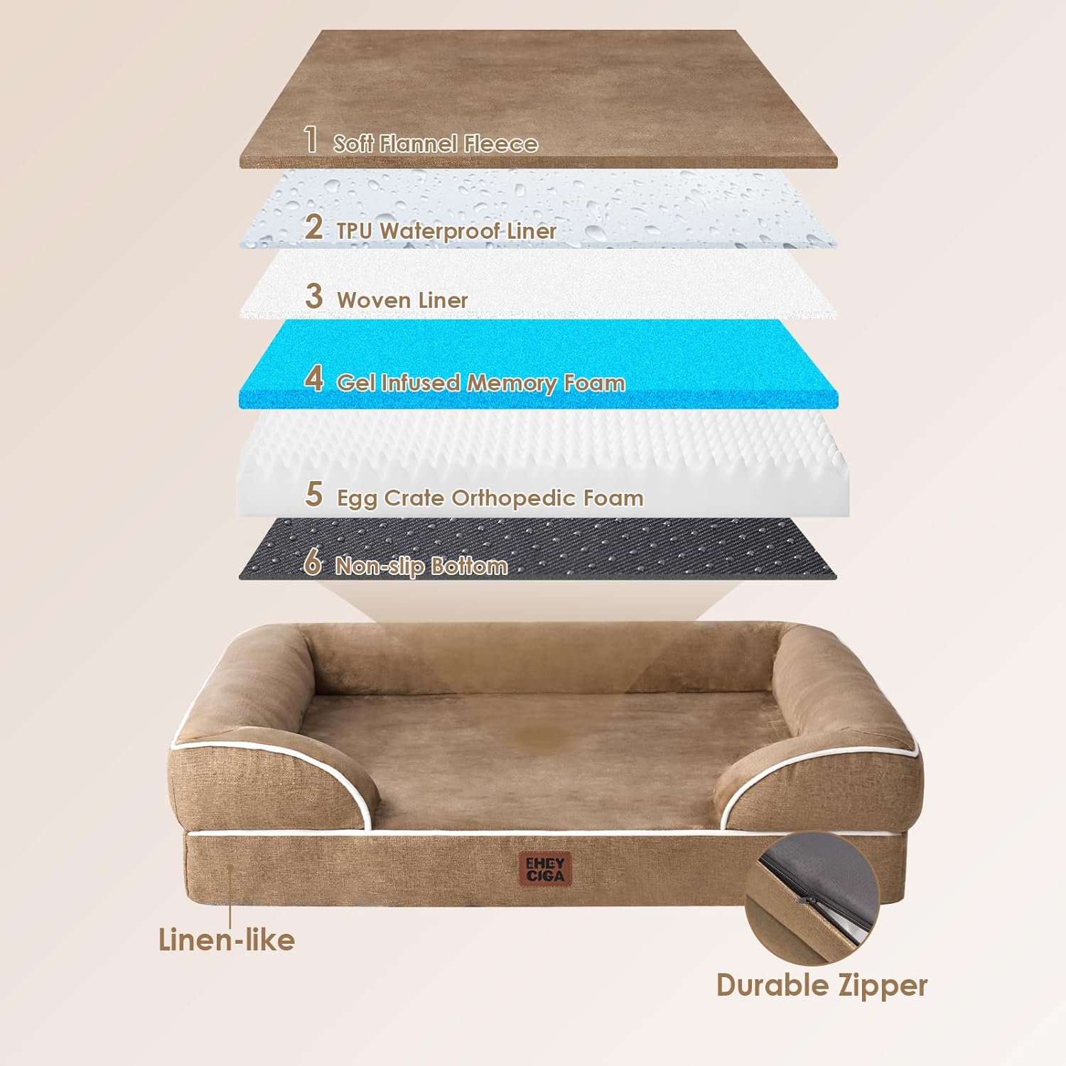 EHEYCIGA Orthopedic Dog Beds for Large Dogs, Waterproof Memory Foam Large Pet Bed with Sides, Non-Slip Bottom and Egg-Crate Foam Dog Couch Bed with Washable Removable Cover, Camel