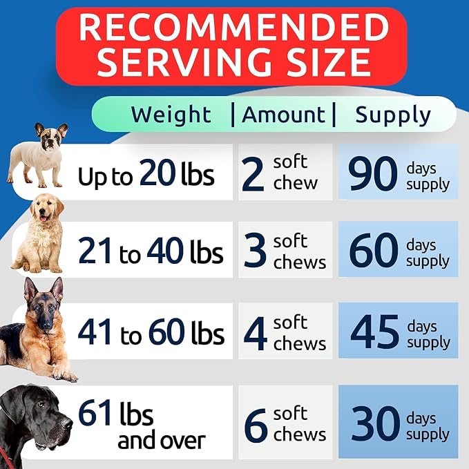 BARK&SPARK Dog Allergy Relief Soft Chews - Image 7