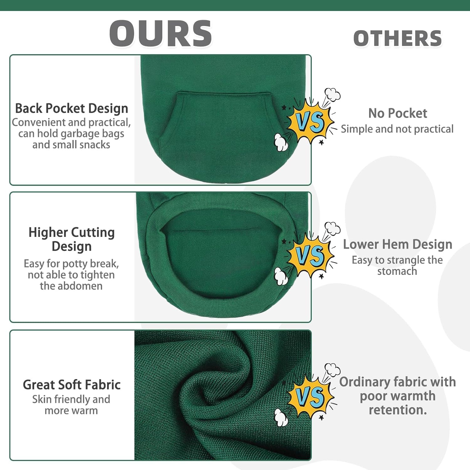 KOOLTAIL Basic Dog Hoodie - Soft & Warm Dog Hoodie Sweater with Leash Hole and Pocket, Dog Winter Coat, Cold Weather Clothes Sweatshirt for Small Medium Large Dogs Puppy Cat Boys Girls Deep Green S