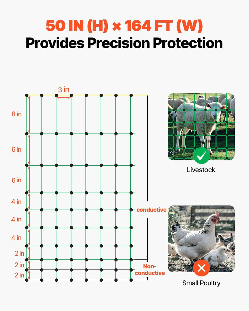 VEVOR Electric Fence Netting, 50" H x 164' L, Livestock Net Fencing with Posts & Stakes, Portable Mesh Nets for Goats, Sheep, Deer, Hogs, Dogs, Electric Fencing for Backyards, Gardens, Farms, Ranches
