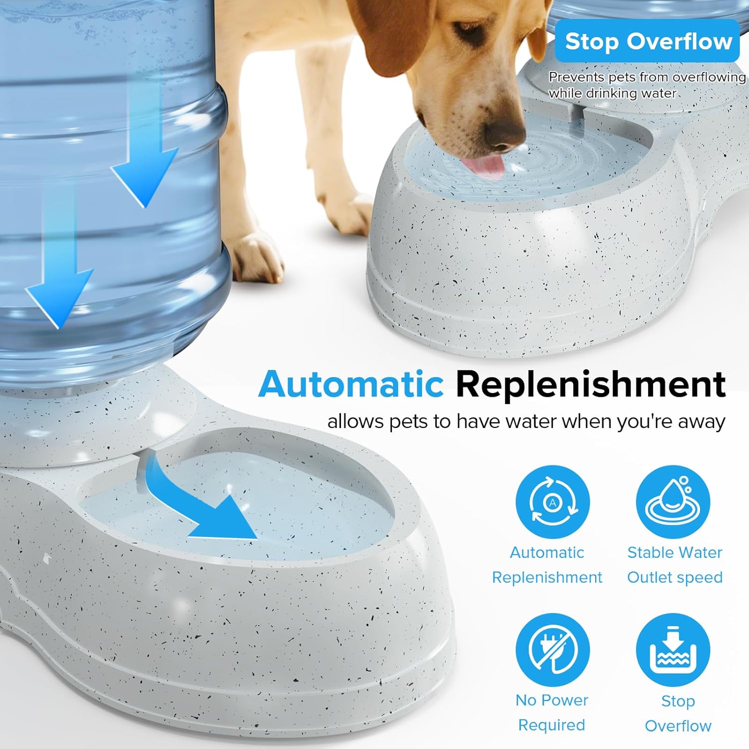 Kenond Water Dispenser Station for Large Dogs,3 Gallon/11L Gravity Automatic Feeder, Dog Water Bowl Dispenser,Large Size Dog Drinking Fountain
