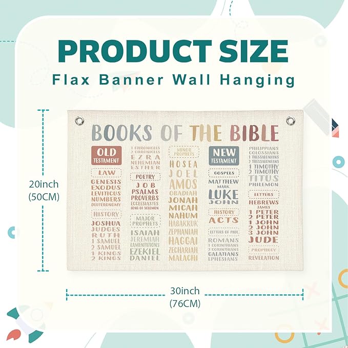 Lacama Christian Preschool Wall Decor Banner, Books of The Bible Wall Hanging Linen Banner Flag, Sunday School Decorations for Classroom, Pennant Christian, 30x20 in
