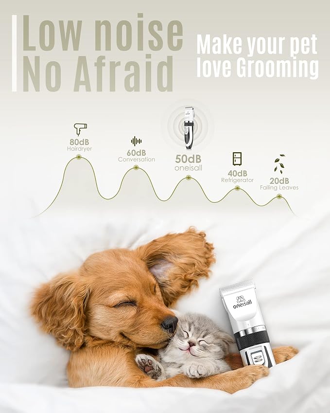 oneisall Dog Clipper Low Noise, Dog Grooming Kit - Image 2