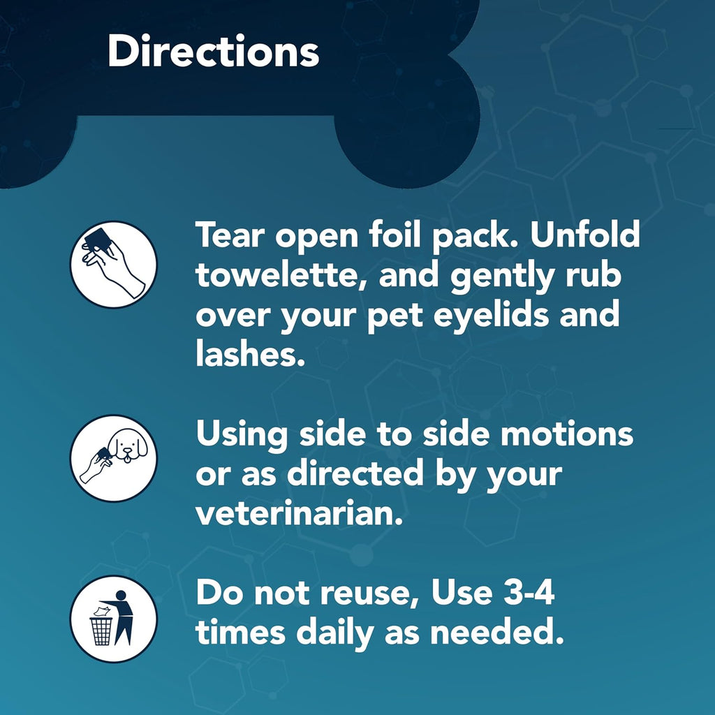 NOVEHA Dog Eye Wipes, Gentle Tear Stain Remover, Eye Hygiene, and Allergy Relief (60 Counts)