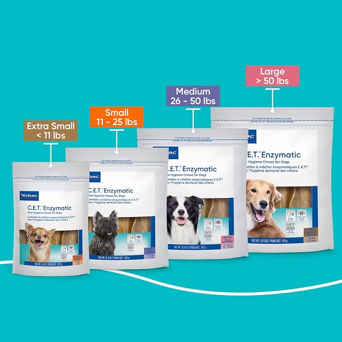 Virbac C.E.T.® Enzymatic Oral Hygiene Chews - Image 9