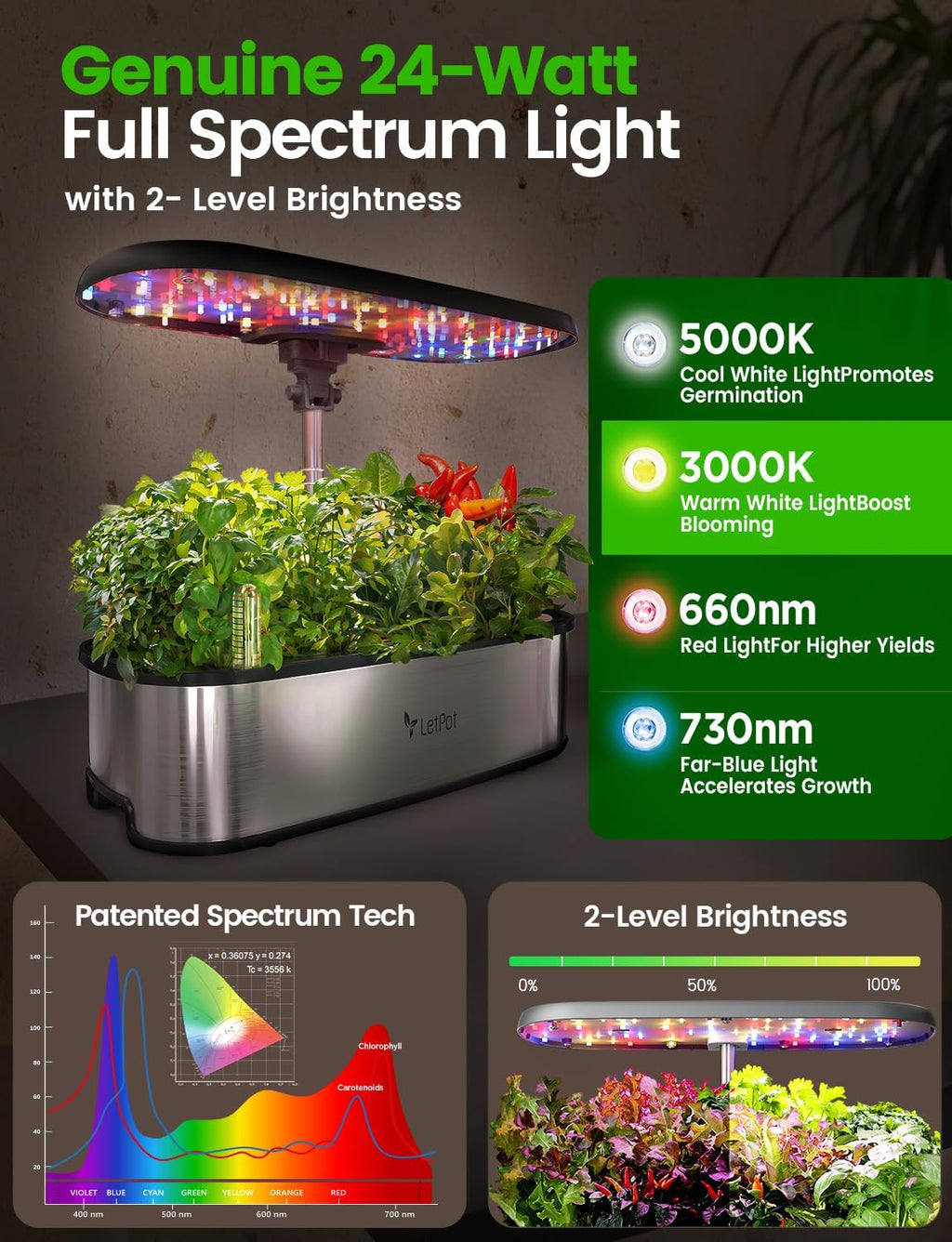 LetPot LPH-SE Hydroponics Growing System, 12 Pods Smart Herb Garden Kit Indoor, Indoor Garden, APP & WiFi Controlled, with 24W Growing LED, 5.5L Water Tank, Pump System, Automatic Timer