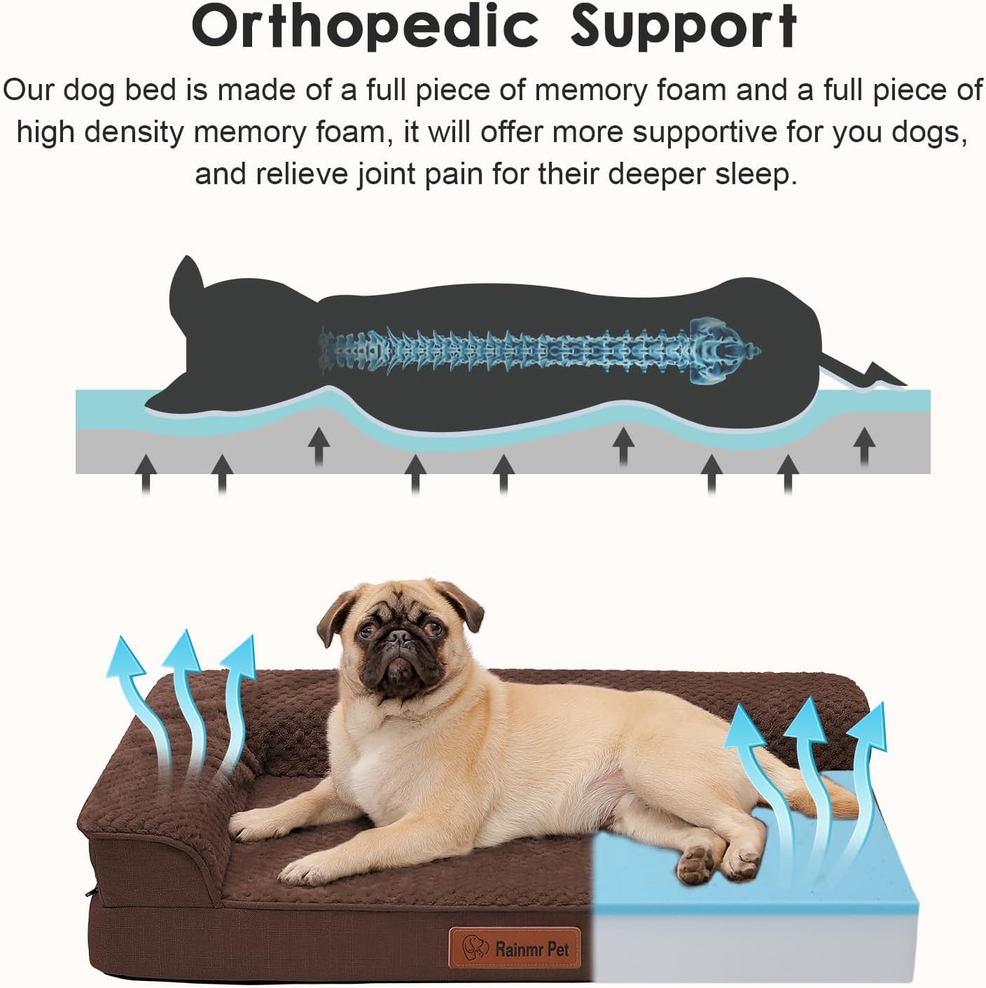 Orthopedic Dog Bed, 3 Inch Memory Foam Dog Beds for Medium Dogs, Washable Removable Cover, Nonskid Bottom, Waterproof Pet Couch for Indoor, Outdoor or Car Use, 35x23 Inches M Brown Grey