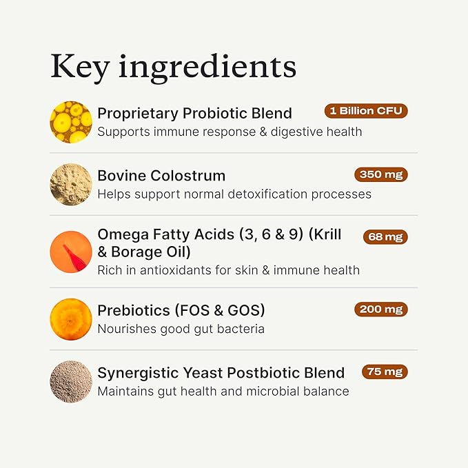PetLab Co. Allergy & Immune Probiotics - Image 5