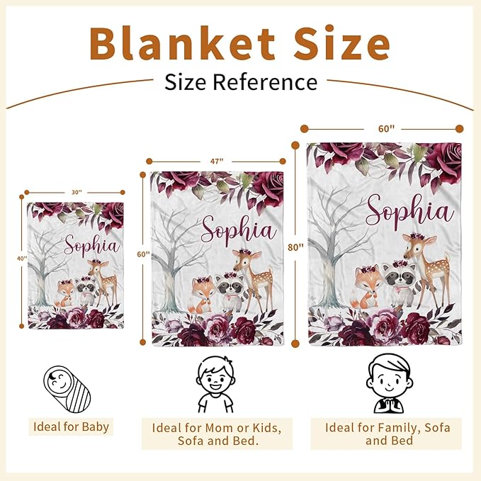 Custom Baby Blanket with Name, Double Layer Soft Dot Back Personalized Baby Blanket for Boys Girls, Woodland Blanket for Newborn Toddler, Customized Swaddle for Kids Birthday Gifts(30”x40)