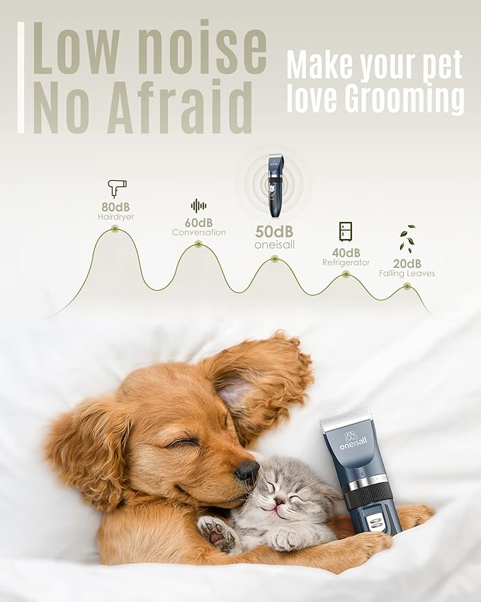 oneisall Dog Clipper Low Noise, Dog Grooming Kit - Image 2