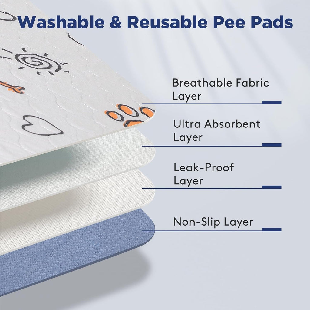 FURTIME Washable Pee Pads for Dogs, 2 Pack Large 41''x41'' Super Absorbent Reusable Dog Training Pads, 100% Waterproof Non-Slip Whelping Playpen Crate Mat Bed Products Gray (Gray Puppy Pads-41x41)