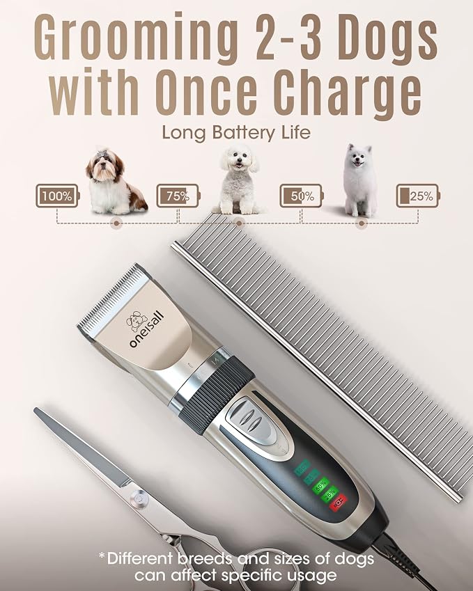 oneisall Dog Clippers Low Noise, 2-Speed Quiet Dog Grooming Kit Rechargeable - Image 3