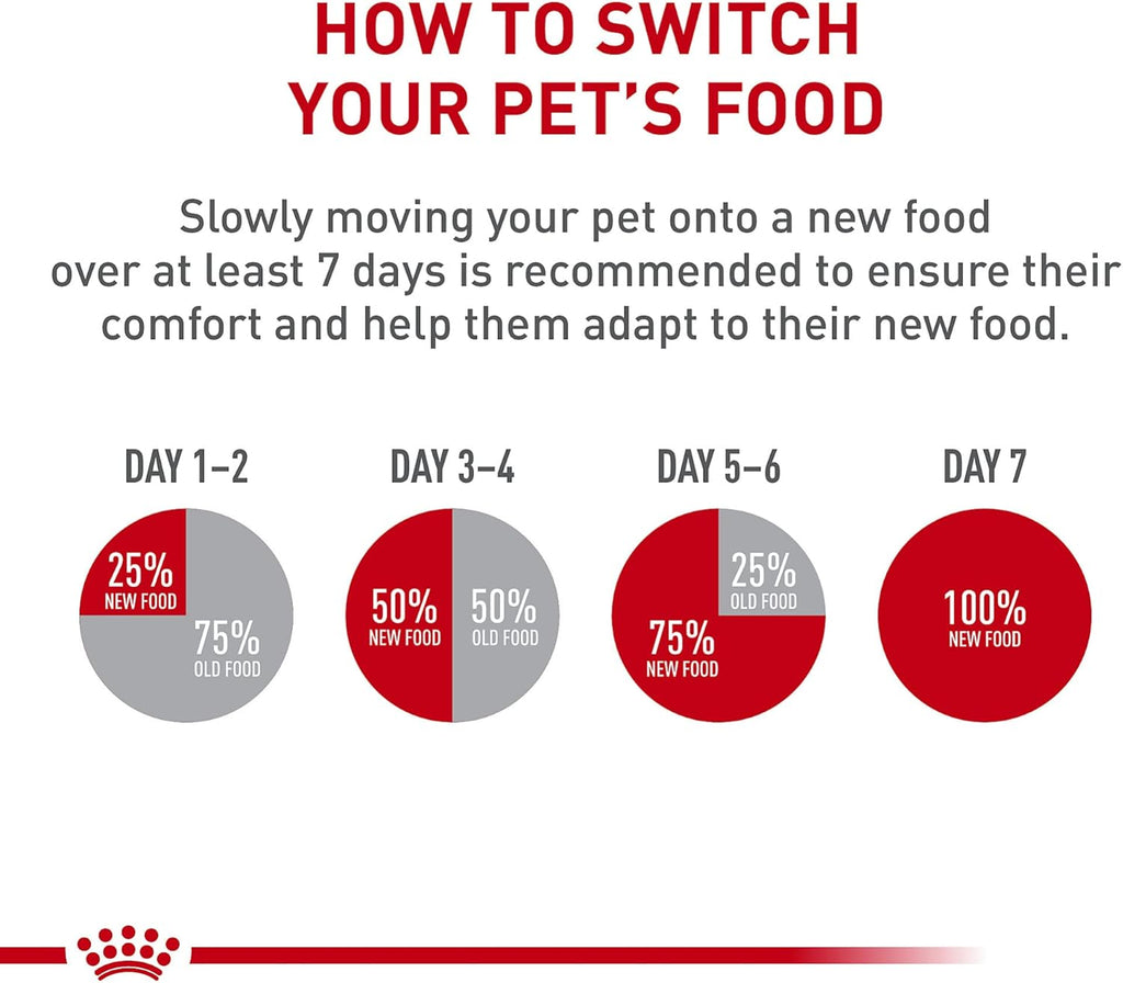 Royal Canin Adult Feline Health Nutrition Instinctive Thin Slices in Gravy Canned Wet Cat Food, 3 oz can (24-count)