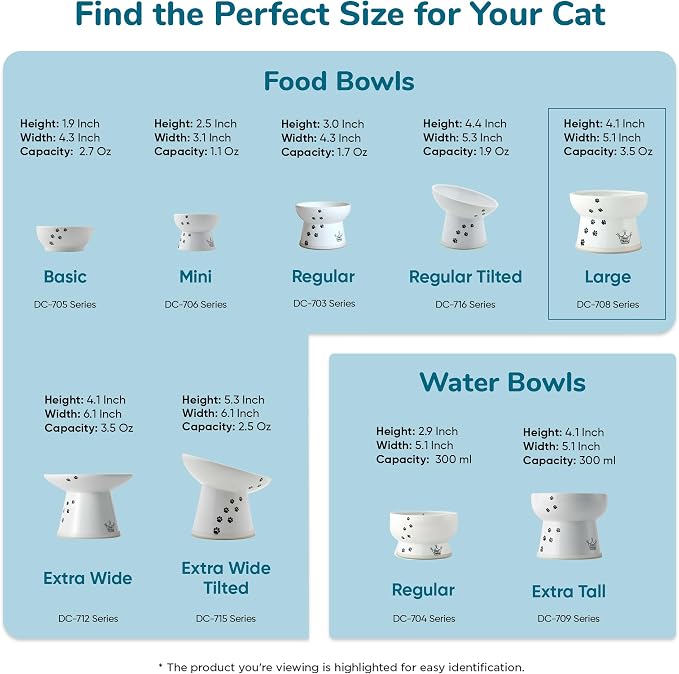 Necoichi Raised Cat Food Bowl – Ceramic Elevated Cat Bowl - Image 11